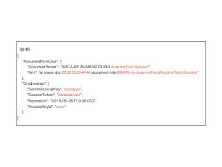 （結果）
{
"AssumedRoleUser": {
"AssumedRoleId": "AROAJAF2IVAI6NIZZ3X34:AssumeTest-Session",
"Arn": "arn:aws:sts::222233334444:assumed-role/IAM-Role-AssumeTest/AssumeTest-Session"
},
"Credentials": {
"SecretAccessKey": yyyyyyyy",
"SessionToken": "zzzzzzzzzzzz",
"Expiration": "2015-05-25T19:00:00Z",
"AccessKeyId": "xxxx"
}
}
 