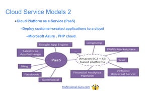 Cloud Service Models 2
●Cloud Platform as a Service (PaaS)
–Deploy customer-created applications to a cloud
–Microsoft Azure , PHP cloud.
Professional-Guru.com
 