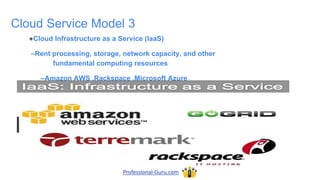 Cloud Service Model 3
●Cloud Infrastructure as a Service (IaaS)
–Rent processing, storage, network capacity, and other
fundamental computing resources
–Amazon AWS ,Rackspace ,Microsoft Azure
Professional-Guru.com
 