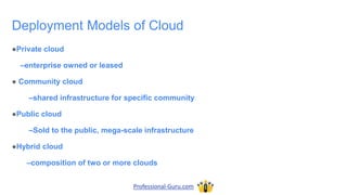 Deployment Models of Cloud
●Private cloud
–enterprise owned or leased
● Community cloud
–shared infrastructure for specific community
●Public cloud
–Sold to the public, mega-scale infrastructure
●Hybrid cloud
–composition of two or more clouds
Professional-Guru.com
 