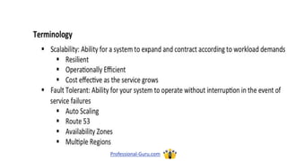 Professional-Guru.com
 