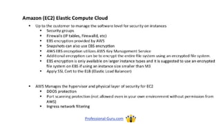 Professional-Guru.com
 