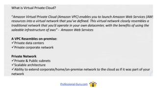 Professional-Guru.com
 