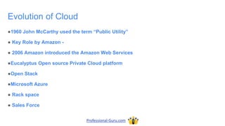 Evolution of Cloud
●1960 John McCarthy used the term “Public Utility”
● Key Role by Amazon -
● 2006 Amazon introduced the Amazon Web Services
●Eucalyptus Open source Private Cloud platform
●Open Stack
●Microsoft Azure
● Rack space
● Sales Force
Professional-Guru.com
 