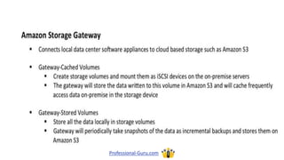 Professional-Guru.com
 