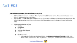 AWS RDS
Professional-Guru.com
 