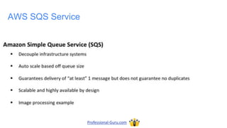 AWS SQS Service
Professional-Guru.com
 