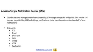 Professional-Guru.com
 