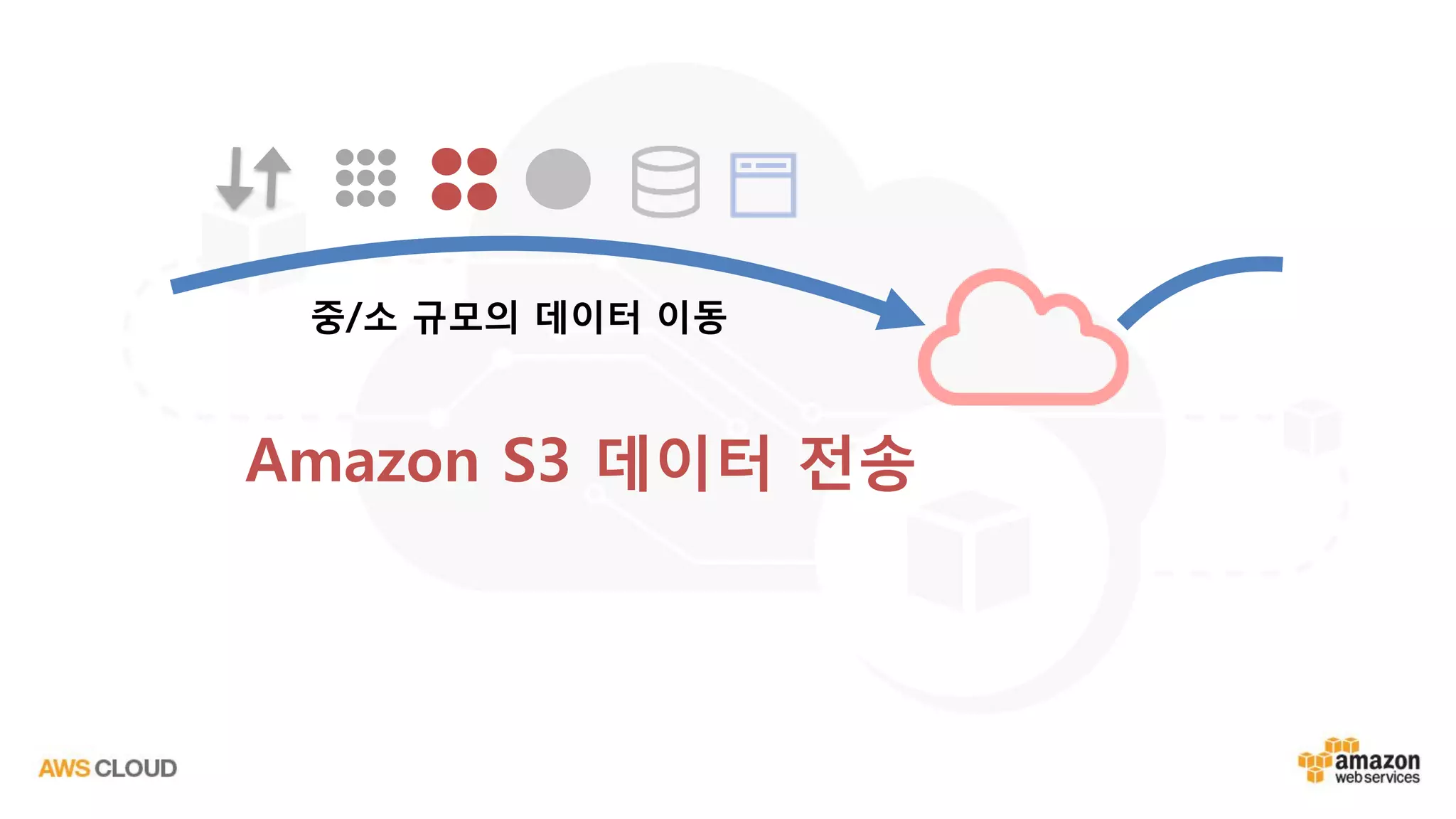 Amazon S3 데이터 전송
중/소 규모의 데이터 이동
 