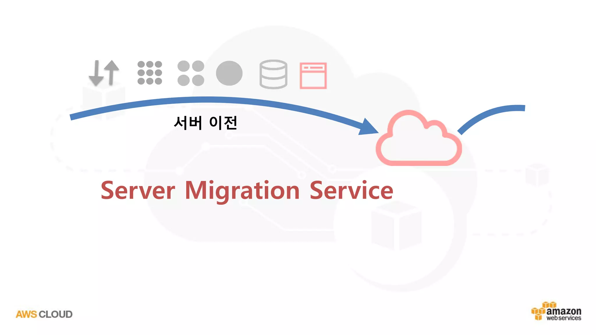 Server Migration Service
서버 이전
 