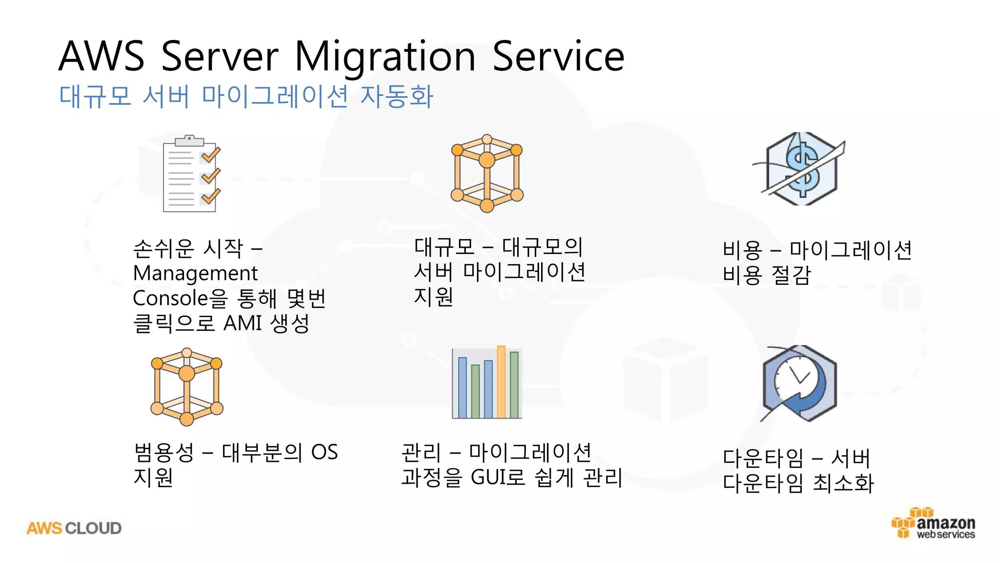 AWS Server Migration Service
대규모 서버 마이그레이션 자동화
손쉬운 시작 –
Management
Console을 통해 몇번
클릭으로 AMI 생성
대규모 – 대규모의
서버 마이그레이션
지원
비용 – 마이그레이션
비용 절감
범용성 – 대부분의 OS
지원
관리 – 마이그레이션
과정을 GUI로 쉽게 관리
다운타임 – 서버
다운타임 최소화
 