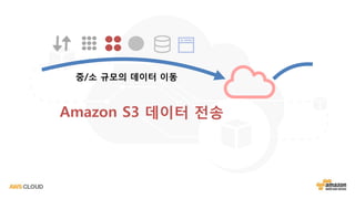 Amazon S3 데이터 전송
중/소 규모의 데이터 이동
 