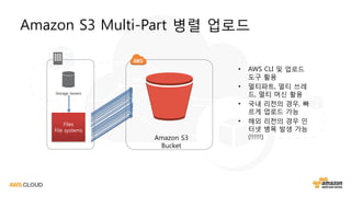 Amazon S3 Multi-Part 병렬 업로드
• AWS CLI 및 업로드
도구 활용
• 멀티파트, 멀티 쓰레
드, 멀티 머신 활용
• 국내 리전의 경우, 빠
르게 업로드 가능
• 해외 리전의 경우 인
터넷 병목 발생 가능
(!!!!!!)Amazon S3
Bucket
Storage Servers
Files
File systems
 