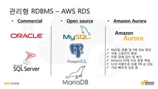 • Commercial • Open source • Amazon Aurora
관리형 RDBMS – AWS RDS
 MySQL 호환 및 5배 성능 향상
 자동 스토리지 확장
 자동 장애 감지 및 복구
 Amazon S3에 지속 증분 백업
 1/10 비용으로 상용 DB 급 성능
 가장 빠르게 성장 중
 