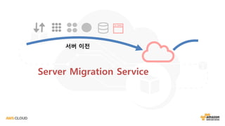 Server Migration Service
서버 이전
 