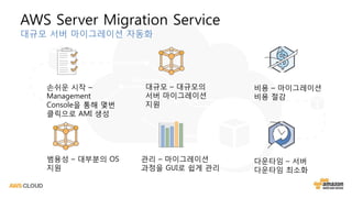 AWS Server Migration Service
대규모 서버 마이그레이션 자동화
손쉬운 시작 –
Management
Console을 통해 몇번
클릭으로 AMI 생성
대규모 – 대규모의
서버 마이그레이션
지원
비용 – 마이그레이션
비용 절감
범용성 – 대부분의 OS
지원
관리 – 마이그레이션
과정을 GUI로 쉽게 관리
다운타임 – 서버
다운타임 최소화
 