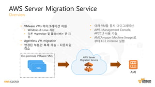 AWS Server Migration Service
Overview
 VMware VMs 마이그레이션 지원
 Windows & Linux 지원
 다른 Hypervisor 및 물리서버는 곧 지
원
 Agentless VM migration
 변경된 부분만 복제 가능 – 다운타임
감소
 여러 VM들 동시 마이그레이션
 AWS Management Console,
API/CLI 사용 가능
 AMI(Amazon Machine Image)로
부터 EC2 instance 실행
VMs
AWS Server
Migration Service
On-premises VMware VMs
AMI
Encrypted
data
AMI
 