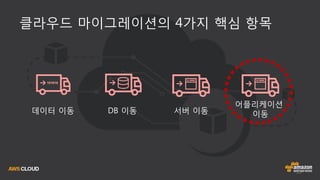 33
클라우드 마이그레이션의 4가지 핵심 항목
데이터 이동 DB 이동
어플리케이션
이동서버 이동
 