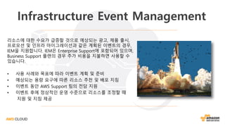리소스에 대한 수요가 급증할 것으로 예상되는 광고, 제품 출시,
프로모션 및 인프라 마이그레이션과 같은 계획된 이벤트의 경우,
IEM을 지원합니다. IEM은 Enterprise Support에 포함되어 있으며,
Business Support 플랜의 경우 추가 비용을 지불하면 사용할 수
있습니다.
• 사용 사례와 목표에 따라 이벤트 계획 및 준비
• 예상되는 용량 요구에 따른 리소스 추천 및 배포 지침
• 이벤트 동안 AWS Support 팀의 전담 지원
• 이벤트 후에 정상적인 운영 수준으로 리소스를 조정할 때
지원 및 지침 제공
Infrastructure Event Management
 