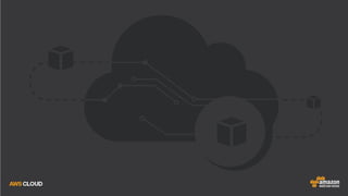 11
AWS Enterprise Support는 고객이 핵심 업무에 집중하여 성공적인
비즈니스를 이뤄낼 수 있도록 지원할 준비가 되어 있습니다.
Focus
Innovation
Reduction
Enterprise
Support
 