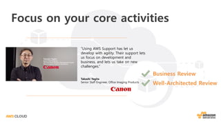 Focus on your core activities
“Using AWS Support has let us
develop with agility. Their support lets
us focus on development and
business, and lets us take on new
challenges.”
Takashi Yagita
Senior Staff Engineer, Office Imaging Products
Business Review
Well-Architected Review
 