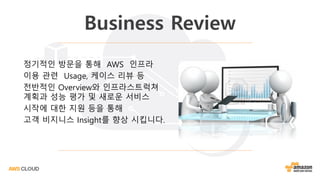 정기적인 방문을 통해 AWS 인프라
이용 관련 Usage, 케이스 리뷰 등
전반적인 Overview와 인프라스트럭쳐
계획과 성능 평가 및 새로운 서비스
시작에 대한 지원 등을 통해
고객 비지니스 Insight를 향상 시킵니다.
Business Review
 