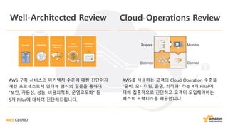 Well-Architected Review Cloud-Operations Review
Security Reliability Performance
efficiency
Cost
optimization
Operational
excellence Prepare Monitor
OperateOptimize
AWS 구축 서비스의 아키텍처 수준에 대한 진단이자
개선 프로세스로서 인터뷰 형식의 질문을 통하여
“보안, 가용성, 성능, 비용최적화, 운영고도화” 등
5개 Pillar에 대하여 진단해드립니다.
AWS를 사용하는 고객의 Cloud Operation 수준을
“준비, 모니터링, 운영, 최적화” 라는 4개 Pillar에
대해 집중적으로 진단하고 고객이 도입해야하는
베스트 프랙티스를 제공합니다.
 