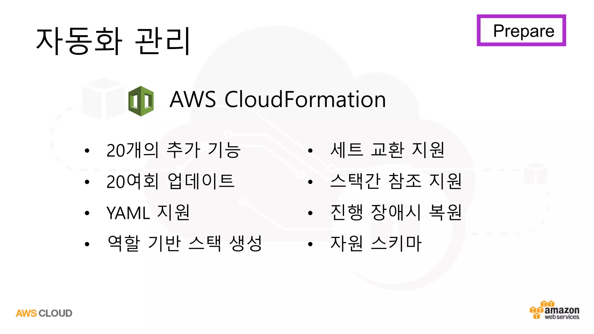 자동화 관리
• 20개의 추가 기능
• 20여회 업데이트
• YAML 지원
• 역할 기반 스택 생성
• 세트 교환 지원
• 스택간 참조 지원
• 진행 장애시 복원
• 자원 스키마
AWS CloudFormation
Prepare
 