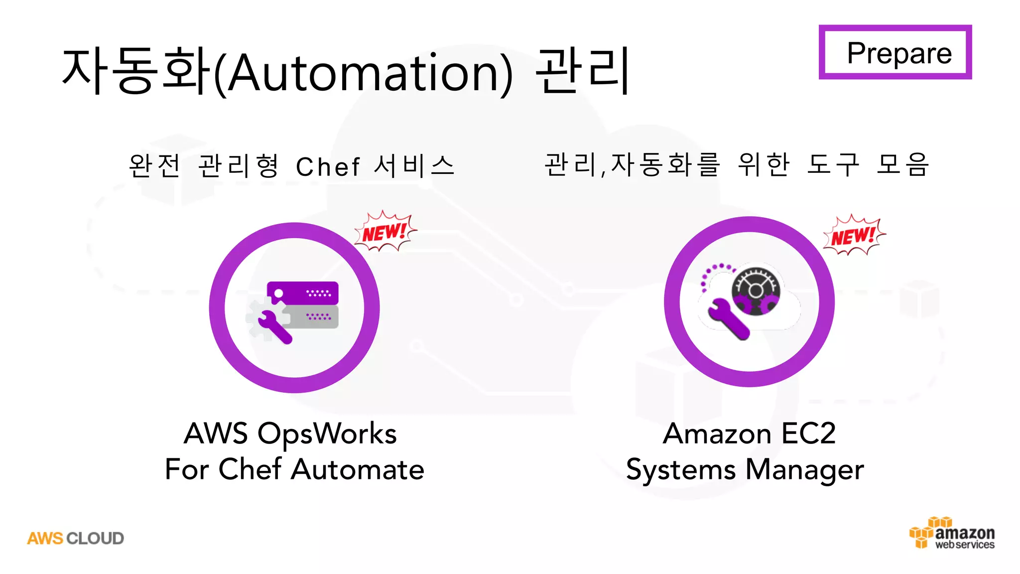 완전 관리형 Chef 서비스
AWS OpsWorks
For Chef Automate
자동화(Automation) 관리
Amazon EC2
Systems Manager
관리,자동화를 위한 도구 모음
Prepare
 