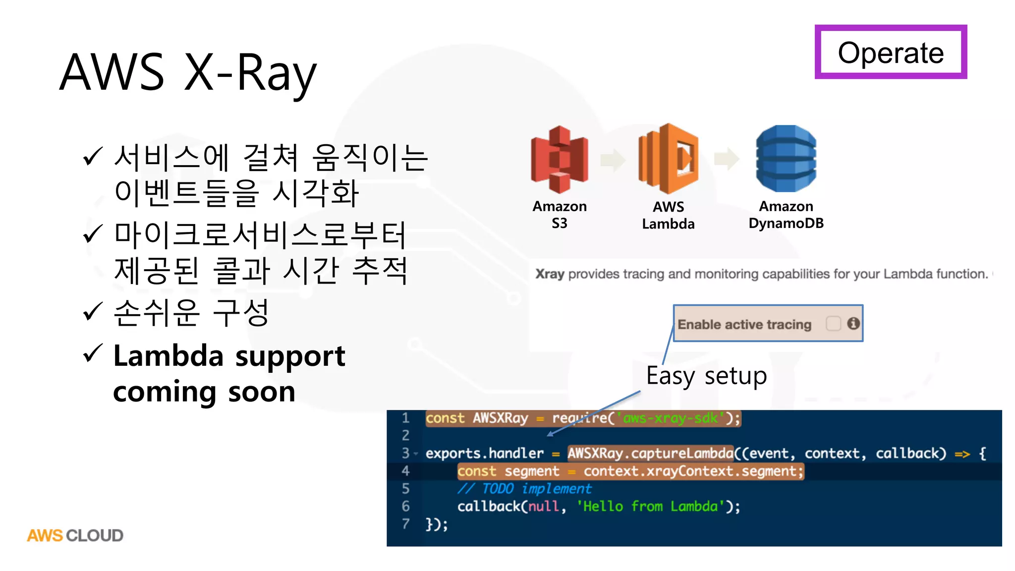 AWS X-Ray
ü 서비스에 걸쳐 움직이는
이벤트들을 시각화
ü 마이크로서비스로부터
제공된 콜과 시간 추적
ü 손쉬운 구성
ü Lambda support
coming soon
Easy setup
AWS
Lambda
Amazon
S3
Amazon
DynamoDB
Operate
 