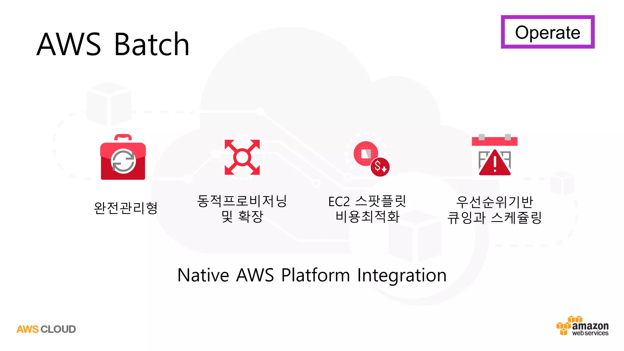 AWS Batch
Native AWS Platform Integration
Operate
완전관리형
동적프로비저닝
및 확장
EC2 스팟플릿
비용최적화
우선순위기반
큐잉과 스케쥴링
 