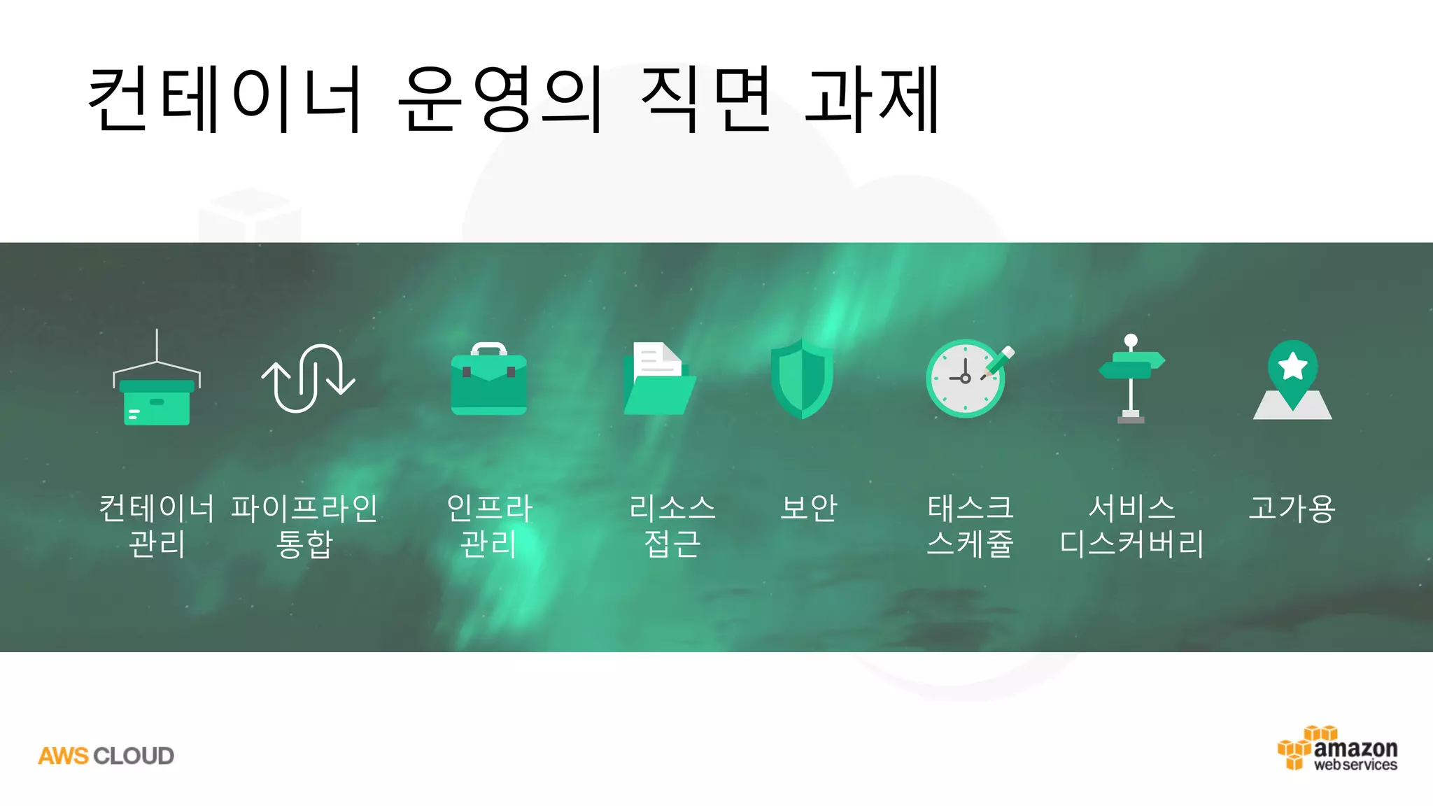 컨테이너 운영의 직면 과제
컨테이너
관리
파이프라인
통합
인프라
관리
리소스
접근
보안 태스크
스케쥴
서비스
디스커버리
고가용
 