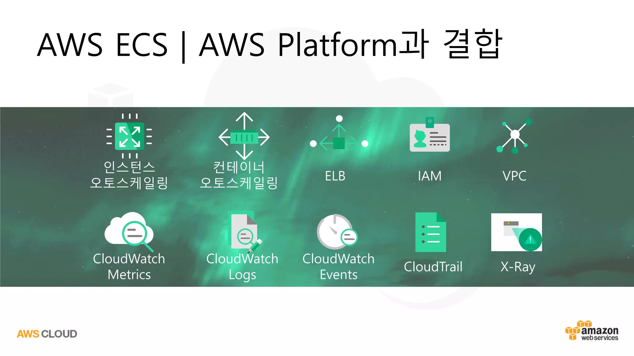 AWS ECS | AWS Platform과 결합
인스턴스
오토스케일링
컨테이너
오토스케일링
ELB IAM VPC
CloudWatch
Metrics
CloudWatch
Logs
CloudWatch
Events
CloudTrail X-Ray
 