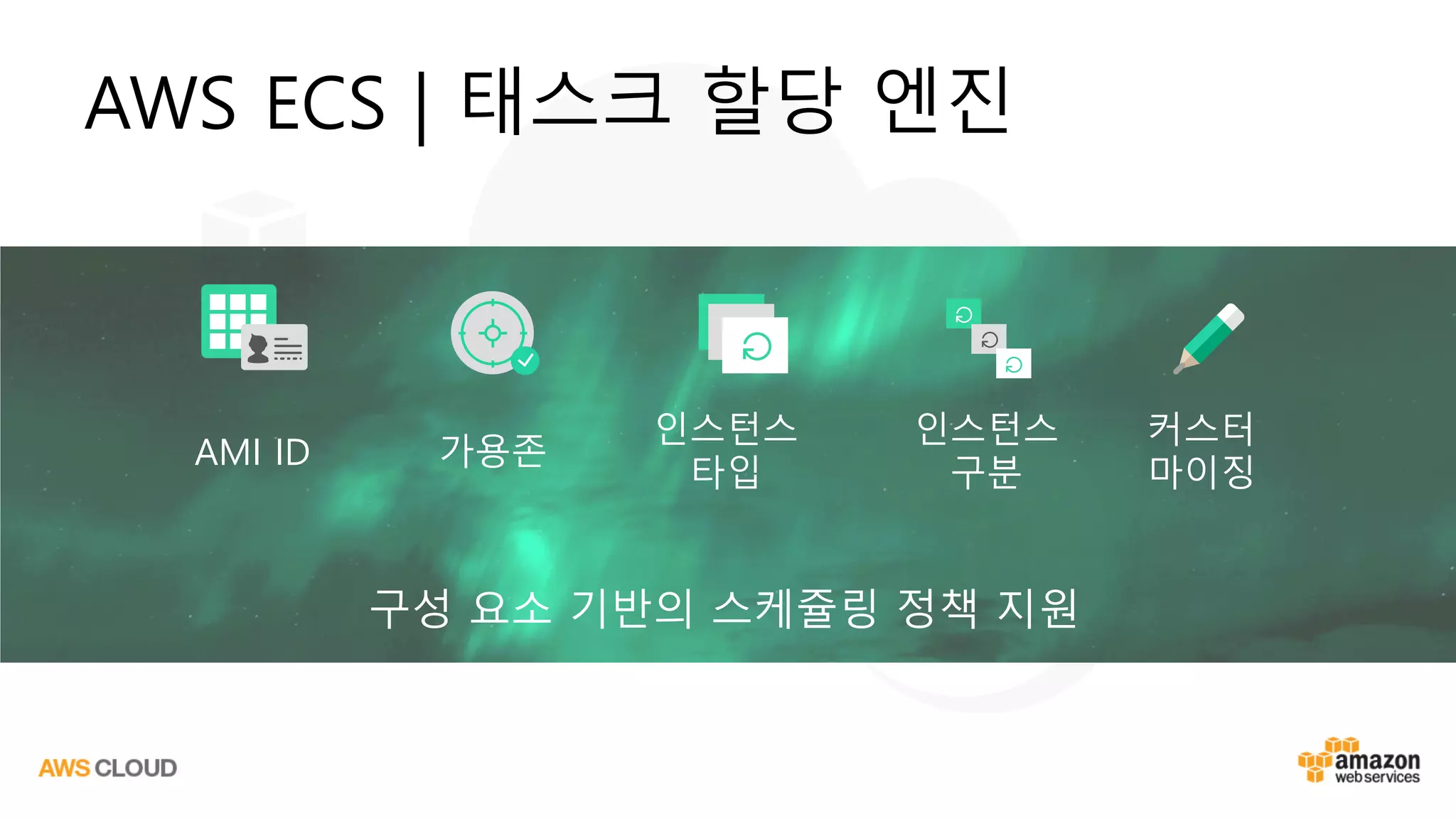 AWS ECS | 태스크 할당 엔진
구성 요소 기반의 스케쥴링 정책 지원
AMI ID 가용존
인스턴스
타입
인스턴스
구분
커스터
마이징
 