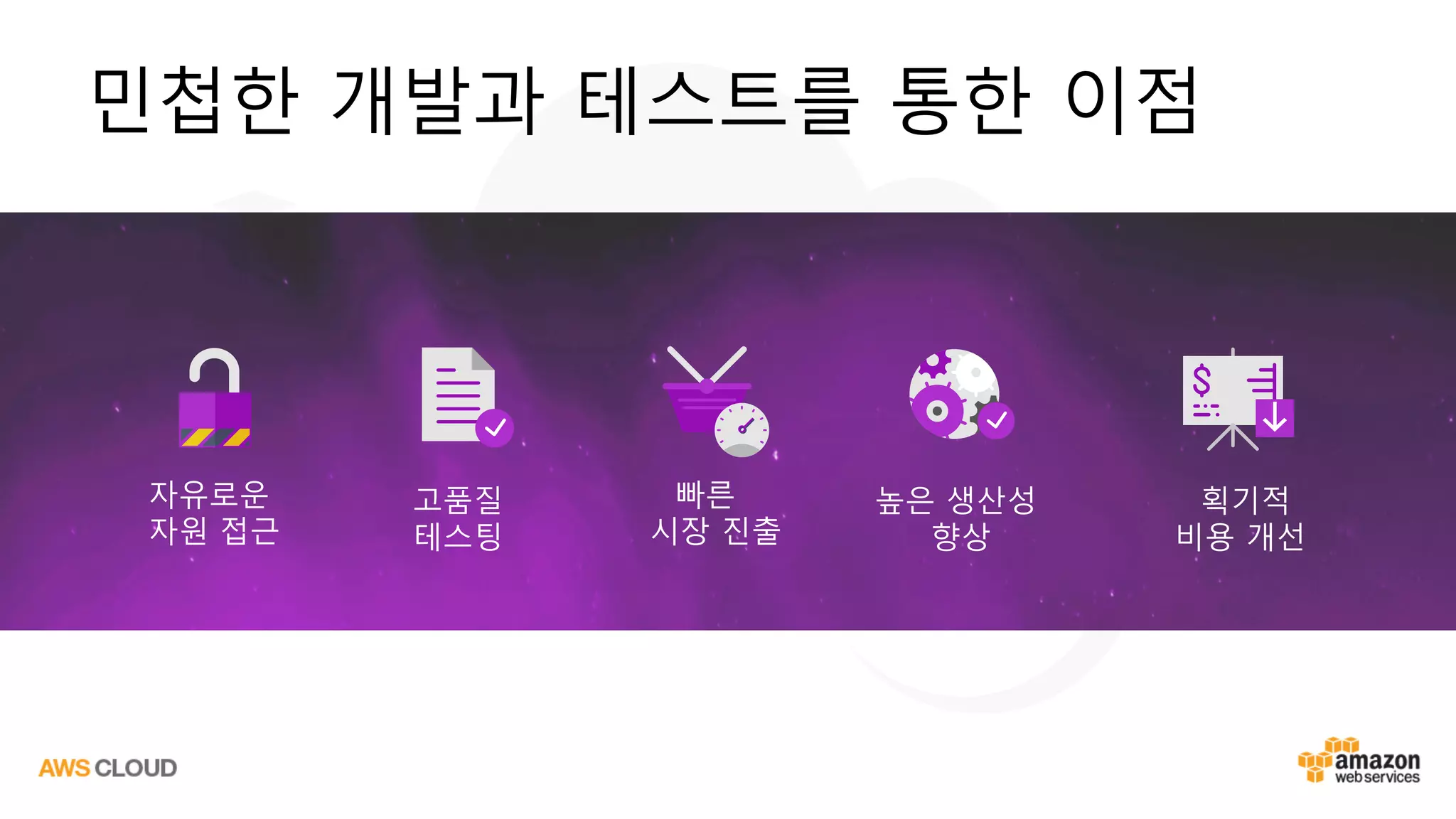 고품질
테스팅
자유로운
자원 접근
빠른
시장 진출
높은 생산성
향상
획기적
비용 개선
민첩한 개발과 테스트를 통한 이점
 