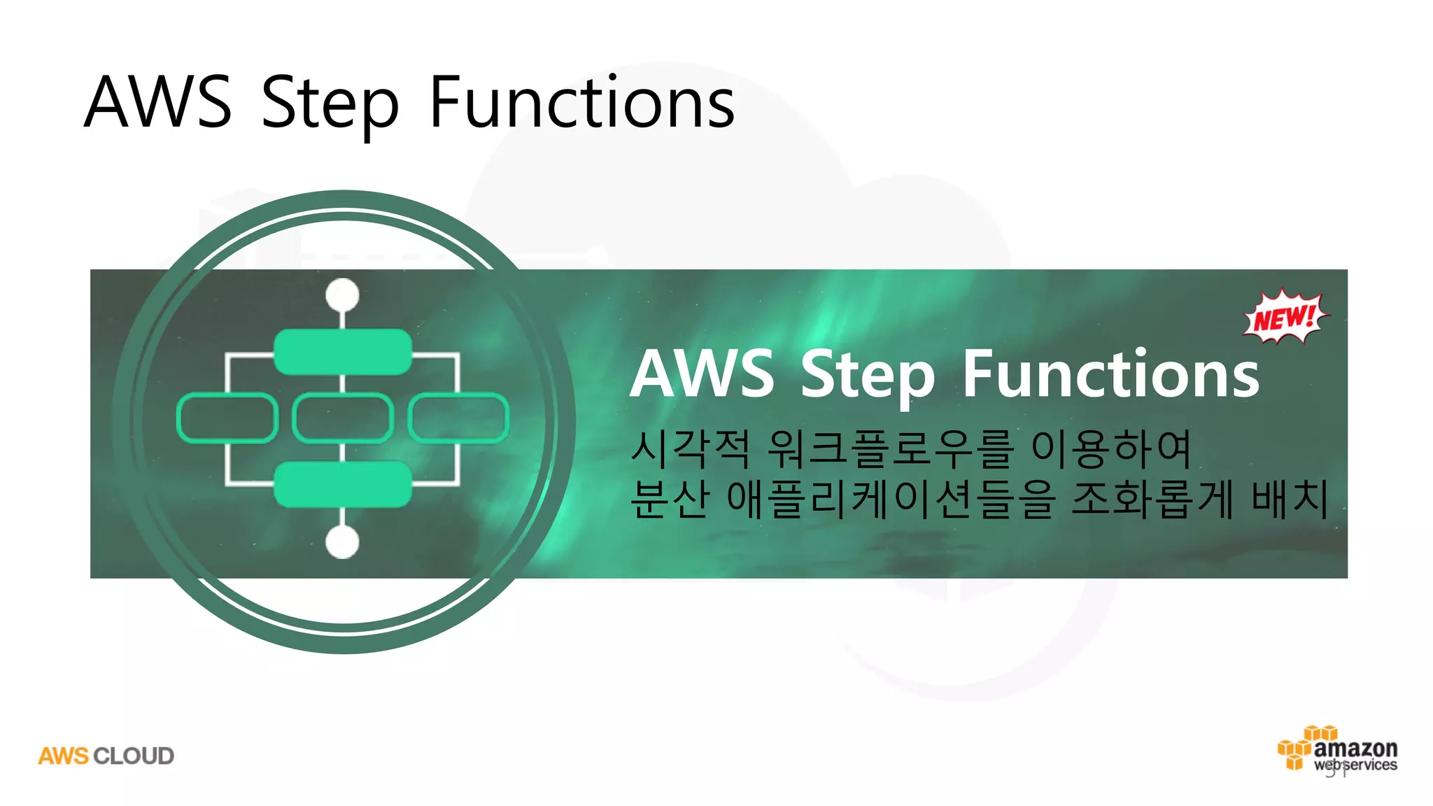 AWS Step Functions
51
AWS Step Functions
시각적 워크플로우를 이용하여
분산 애플리케이션들을 조화롭게 배치
 