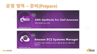 운영 영역 – 준비(Prepare)
 