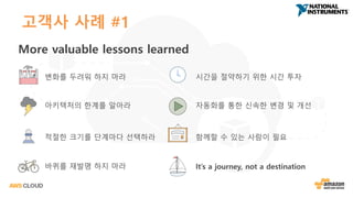 고객사 사례 #1
More valuable lessons learned
바퀴를 재발명 하지 마라
변화를 두려워 하지 마라
아키텍처의 한계를 알아라
적절한 크기를 단계마다 선택하라
It’s a journey, not a destination
시간을 절약하기 위한 시간 투자
자동화를 통한 신속한 변경 및 개선
함께할 수 있는 사람이 필요
 