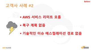 고객사 사례 #2
§ AWS 서비스 리미트 모름
§ 복구 계획 없음
§ 기술적인 이슈 에스컬레이션 경로 없음
Before
 