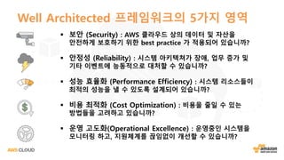 Well Architected 프레임워크의 5가지 영역
§ 보안 (Security) : AWS 클라우드 상의 데이터 및 자산을
안전하게 보호하기 위한 best practice 가 적용되어 있습니까?
§ 안정성 (Reliability) : 시스템 아키텍쳐가 장애, 업무 증가 및
기타 이벤트에 능동적으로 대처할 수 있습니까?
§ 성능 효율화 (Performance Efficiency) : 시스템 리소스들이
최적의 성능을 낼 수 있도록 설계되어 있습니까?
§ 비용 최적화 (Cost Optimization) : 비용을 줄일 수 있는
방법들을 고려하고 있습니까?
§ 운영 고도화(Operational Excellence) : 운영중인 시스템을
모니터링 하고, 지원체계를 끊임없이 개선할 수 있습니까?
 