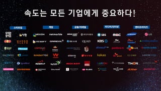 속도는 모든 기업에게 중요하다!
 