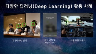 다양한 딥러닝(Deep Learning) 활용 사례
 
