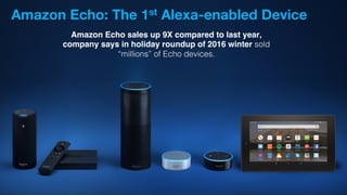 Amazon Echo: The 1st Alexa-enabled Device
Amazon Echo sales up 9X compared to last year,
company says in holiday roundup of 2016 winter sold
“millions” of Echo devices.
 