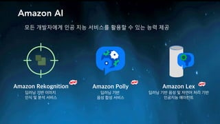 Amazon AI
모든 개발자에게 인공 지능 서비스를 활용할 수 있는 능력 제공
 