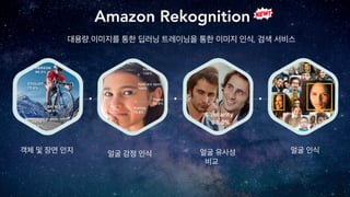 Amazon Rekognition
 