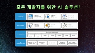 모든 개발자를 위한 AI 솔루션!
 