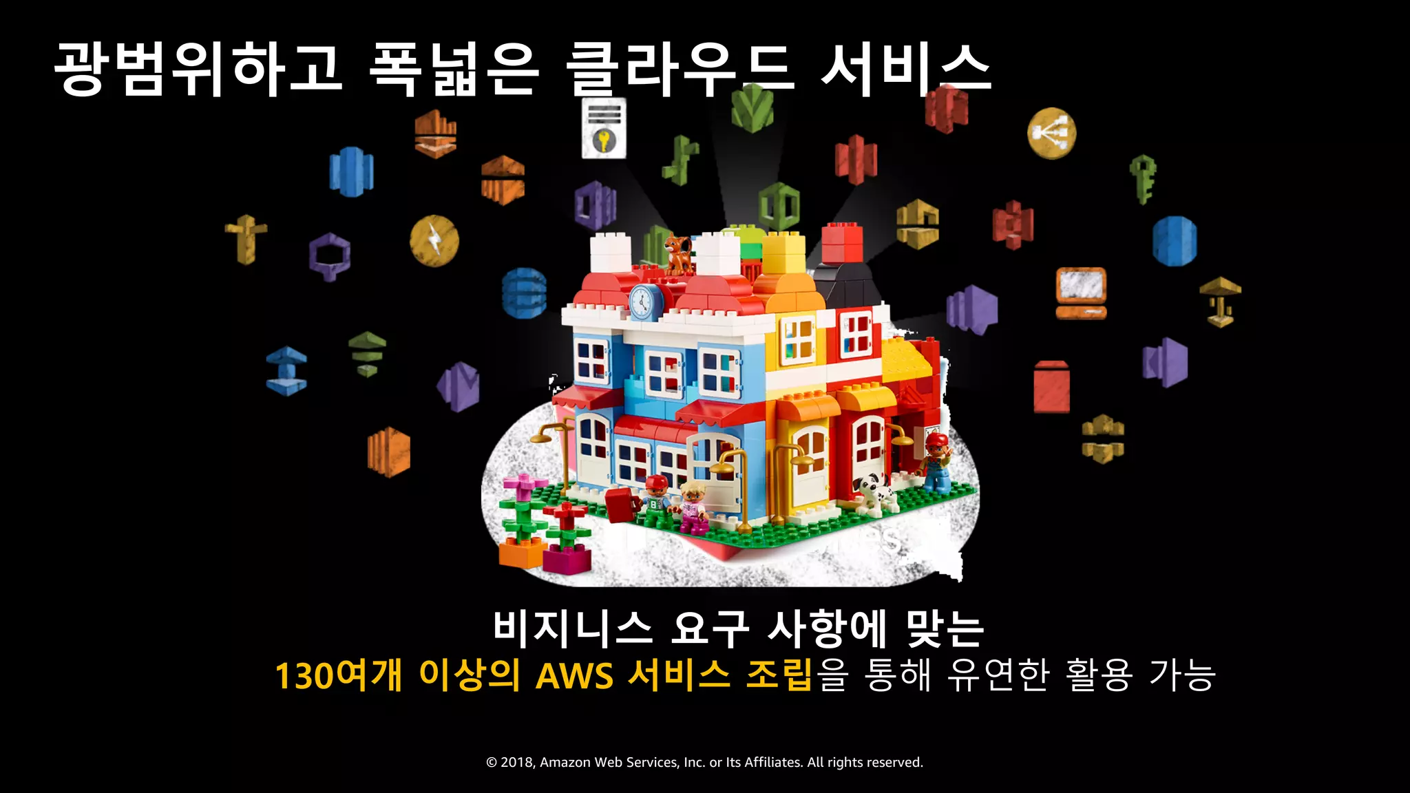 © 2018, Amazon Web Services, Inc. or Its Affiliates. All rights reserved.
광범위하고 폭넓은 클라우드 서비스
비지니스 요구 사항에 맞는
130여개 이상의 AWS 서비스 조립을 통해 유연한 활용 가능
 