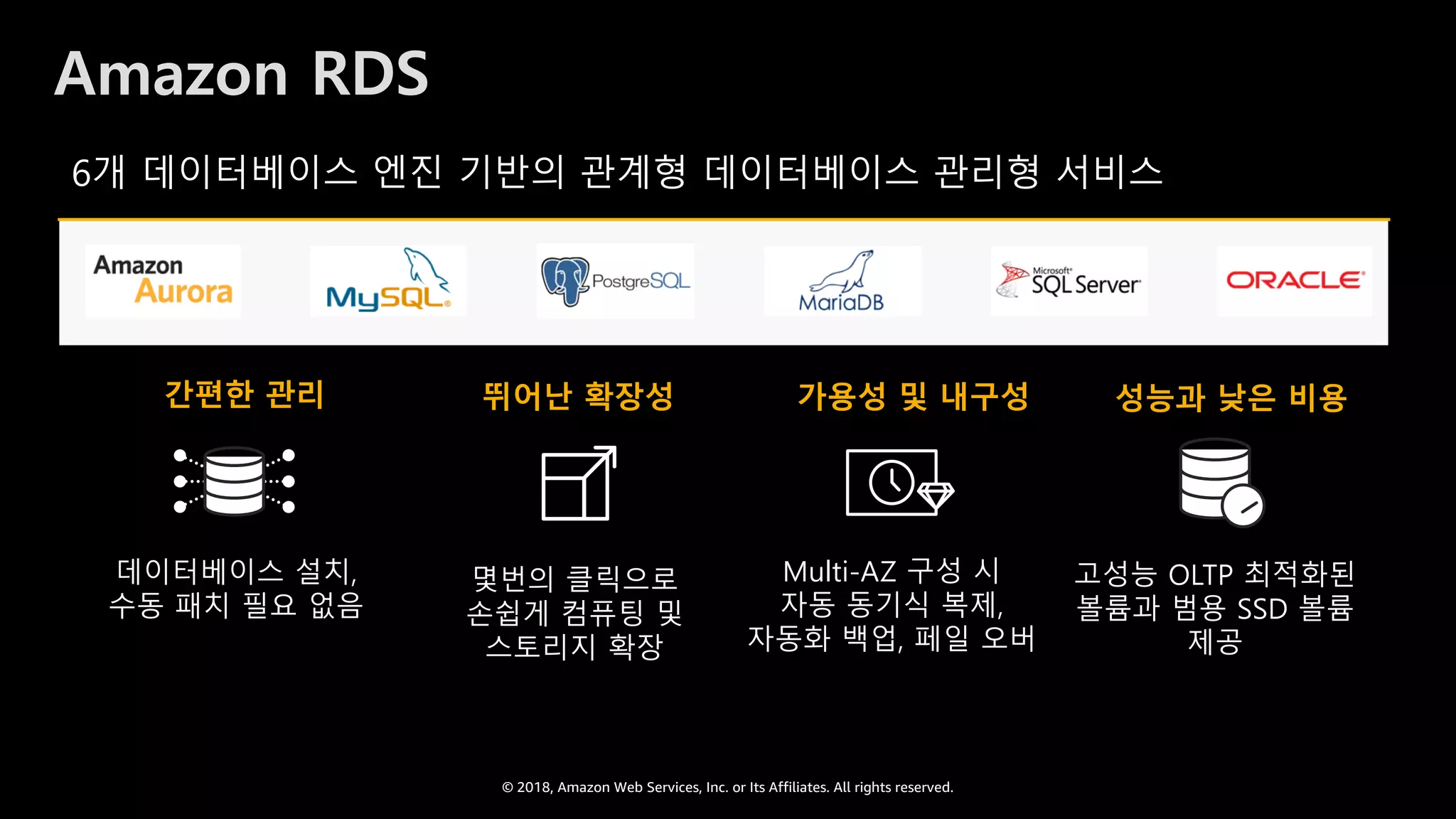 © 2018, Amazon Web Services, Inc. or Its Affiliates. All rights reserved.
Amazon RDS
6개 데이터베이스 엔진 기반의 관계형 데이터베이스 관리형 서비스
간편한 관리 뛰어난 확장성 가용성 및 내구성 성능과 낮은 비용
데이터베이스 설치,
수동 패치 필요 없음
몇번의 클릭으로
손쉽게 컴퓨팅 및
스토리지 확장
Multi-AZ 구성 시
자동 동기식 복제,
자동화 백업, 페일 오버
고성능 OLTP 최적화된
볼륨과 범용 SSD 볼륨
제공
 