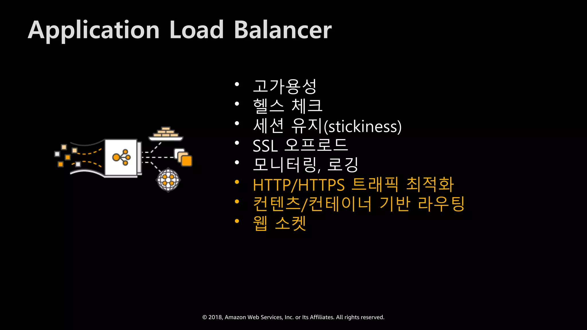 © 2018, Amazon Web Services, Inc. or Its Affiliates. All rights reserved.
Application Load Balancer
• 고가용성
• 헬스 체크
• 세션 유지(stickiness)
• SSL 오프로드
• 모니터링, 로깅
• HTTP/HTTPS 트래픽 최적화
• 컨텐츠/컨테이너 기반 라우팅
• 웹 소켓
 