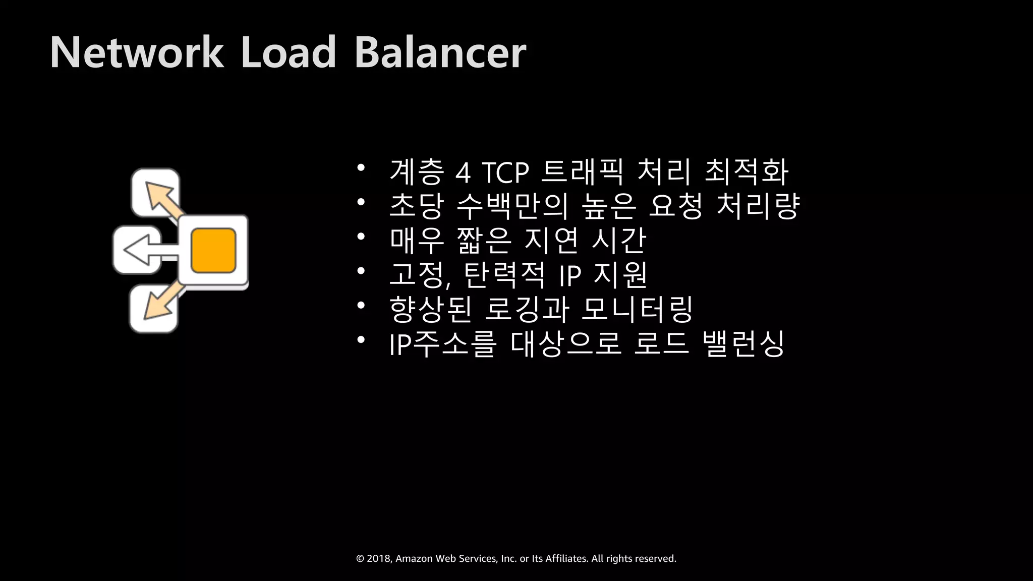 © 2018, Amazon Web Services, Inc. or Its Affiliates. All rights reserved.
Network Load Balancer
• 계층 4 TCP 트래픽 처리 최적화
• 초당 수백만의 높은 요청 처리량
• 매우 짧은 지연 시간
• 고정, 탄력적 IP 지원
• 향상된 로깅과 모니터링
• IP주소를 대상으로 로드 밸런싱
 